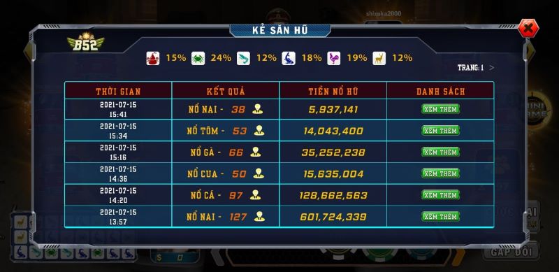 Kinh nghiệm chơi bầu cua như cao thủ chuyên nghiệp