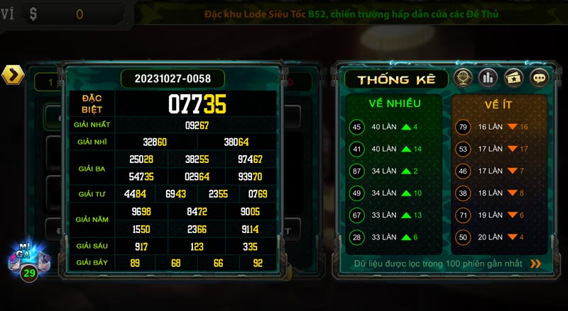 Tốc độ mở số siêu tốc - 1 phút có ngay kết quả